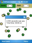 Counter Mode