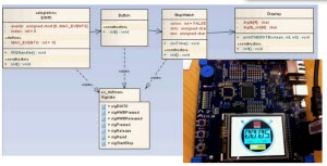 Embedded UML LieberLieber