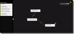 ReqIf4Multitouch_demo