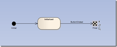 StateMachine